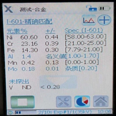 В каких областях применяется инконель?